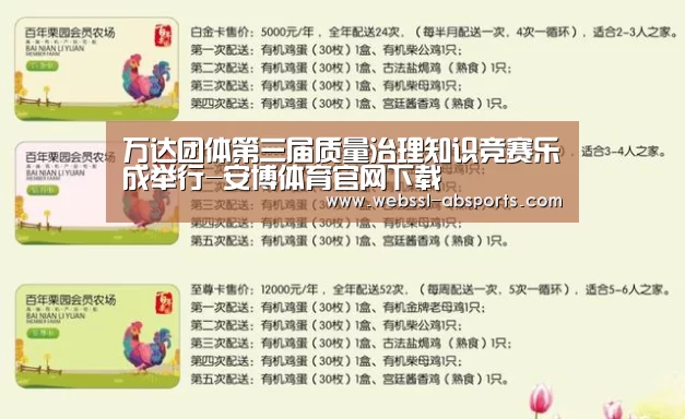 万达团体第三届质量治理知识竞赛乐成举行-安博体育官网下载(图2) 安博体育官网下载